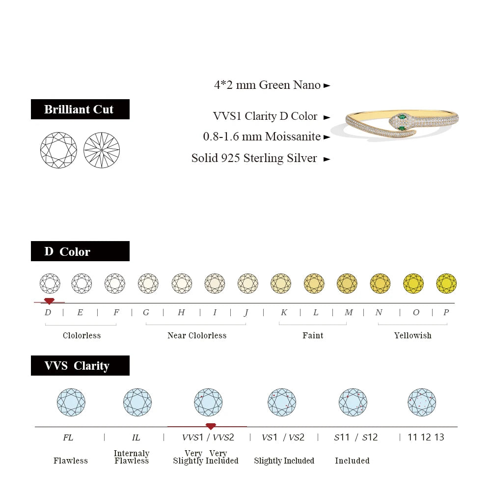 DL S925 Silver moissanite Snake Bracelet (USA Edition)